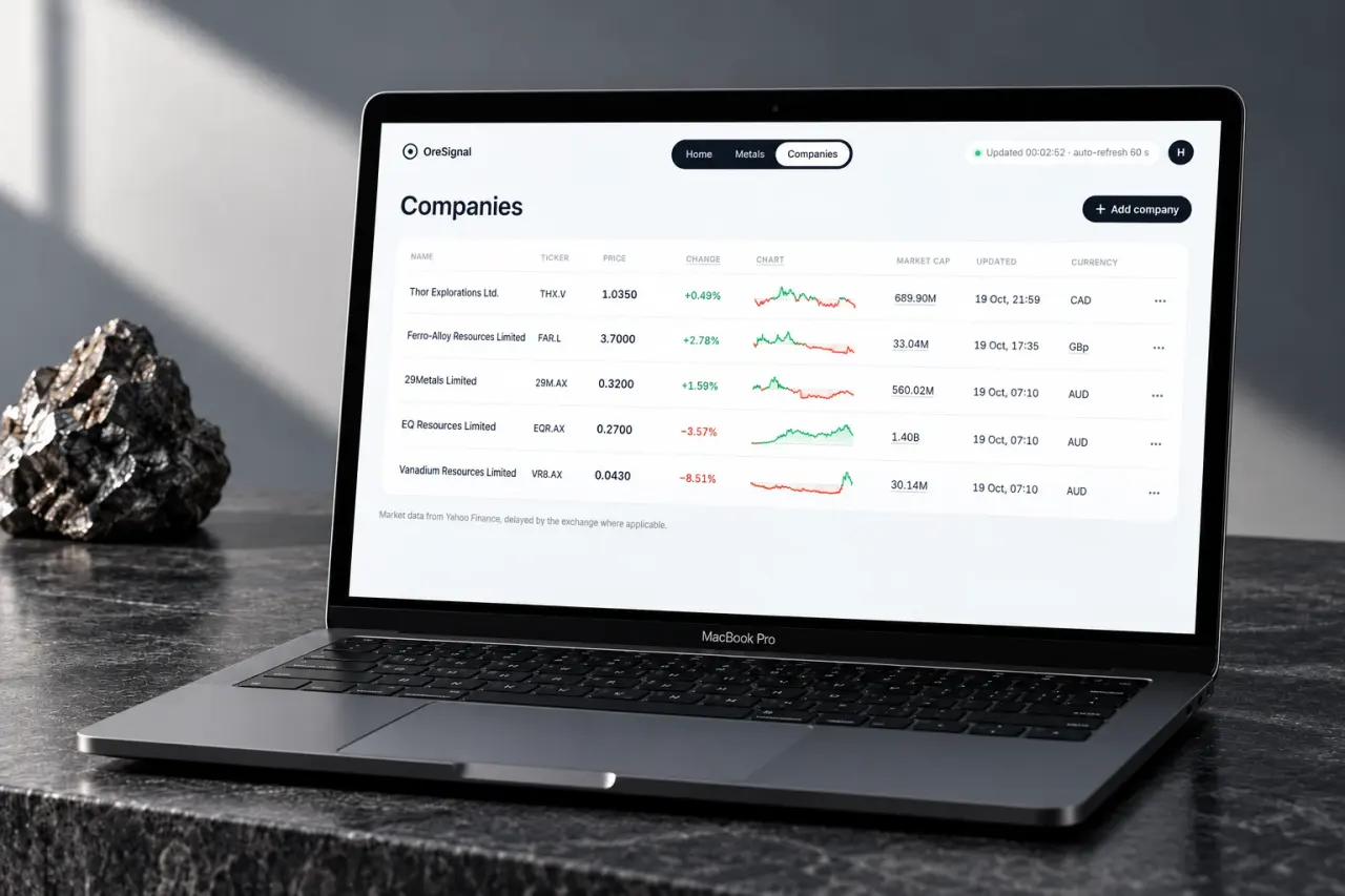 OreSignal Companies page on a laptop, listing mining companies with share price, daily change, price chart and market cap